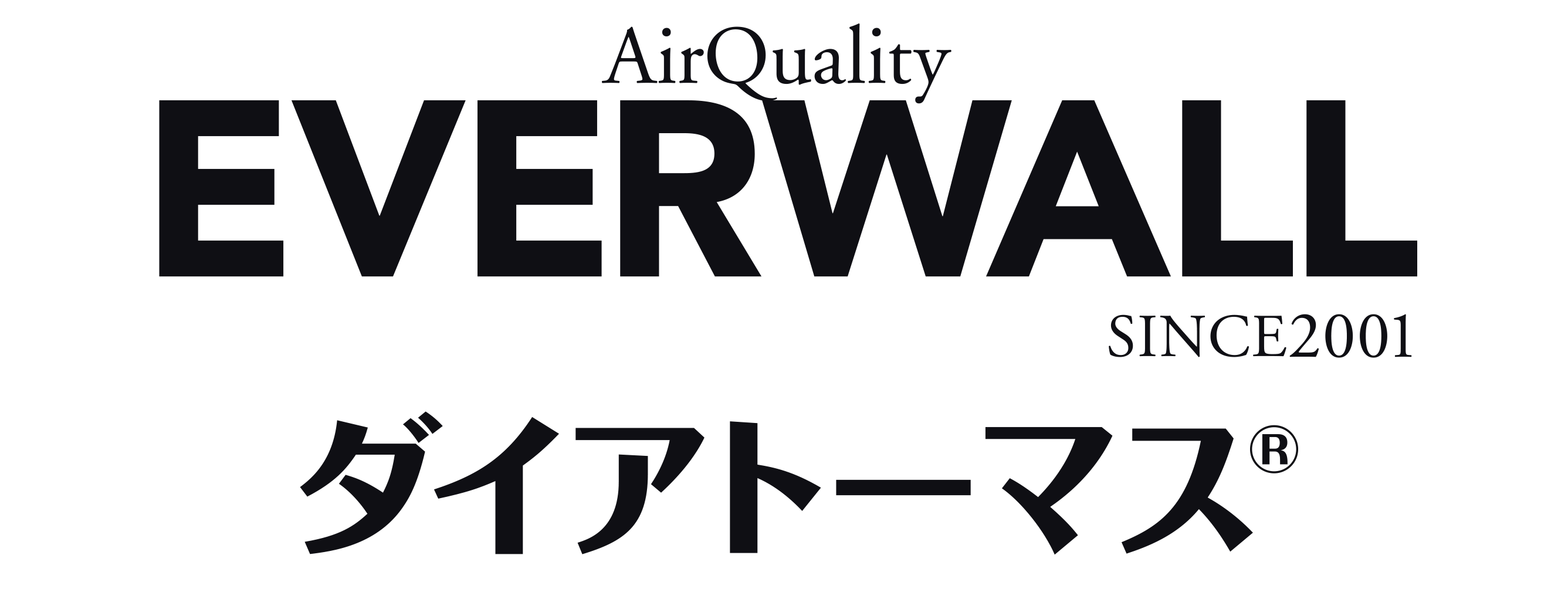 AirQuality EVERWALL
