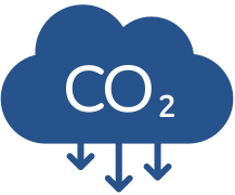 CO2の削減